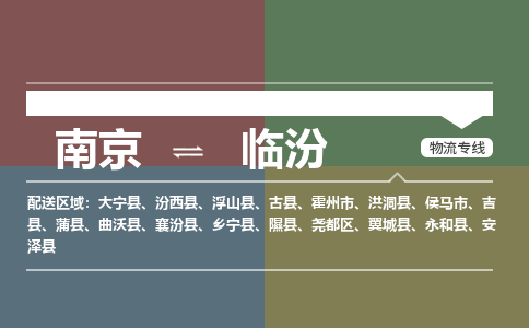 南京至临汾空运价格及机场航班信息_航空物流（跨省市/当日达）