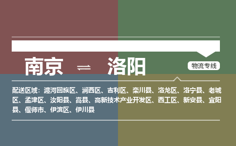 南京至洛阳空运价格及机场航班信息_航空物流（跨省市/当日达）